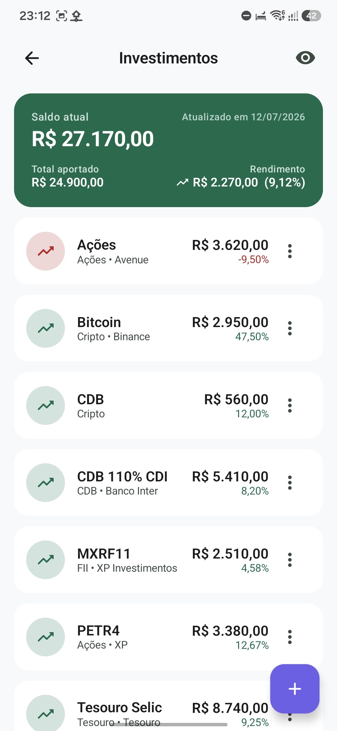 Tela do Meu Gerente